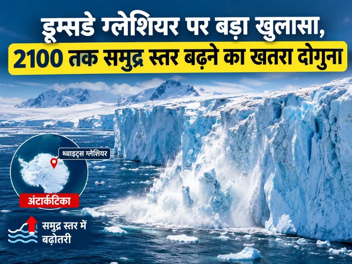 डूम्सडे ग्लेशियर पर बड़ा खुलासा, 2100 तक समुद्र स्तर बढ़ने का खतरा दोगुना