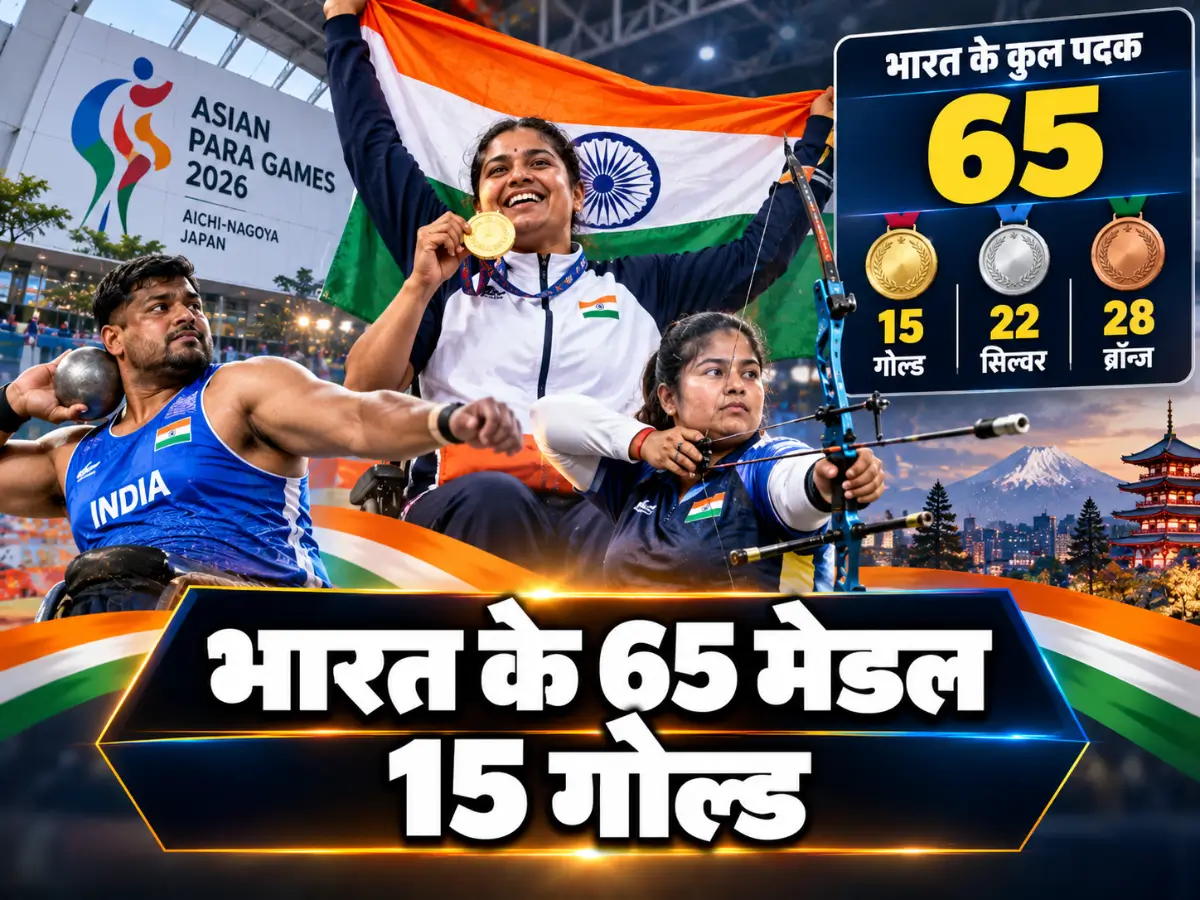 एशियन पैरा गेम्स में भारत का कमाल, पदकों की संख्या 65 पहुंची