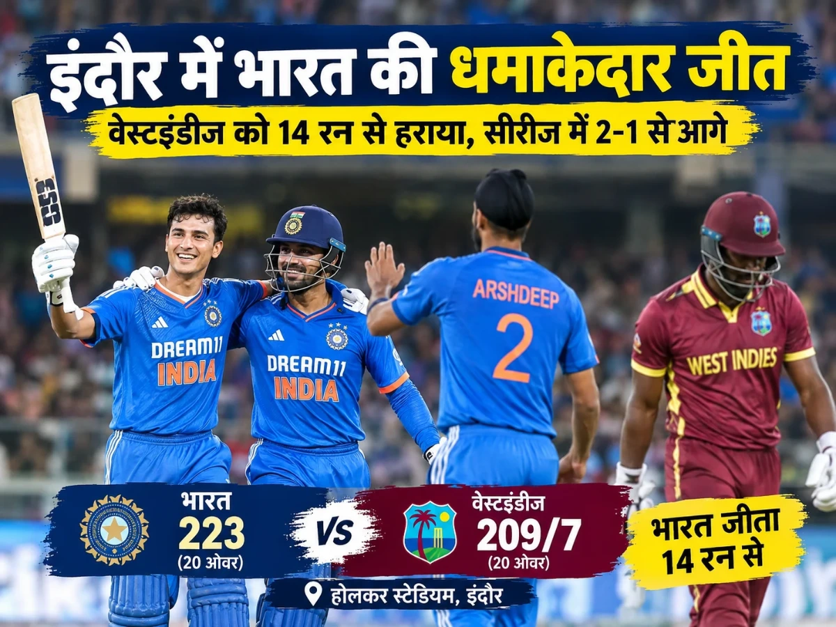 भारत की 14 रन से धमाकेदार जीत, India vs West Indies मुकाबले में 2-1 से आगे टीम इंडिया