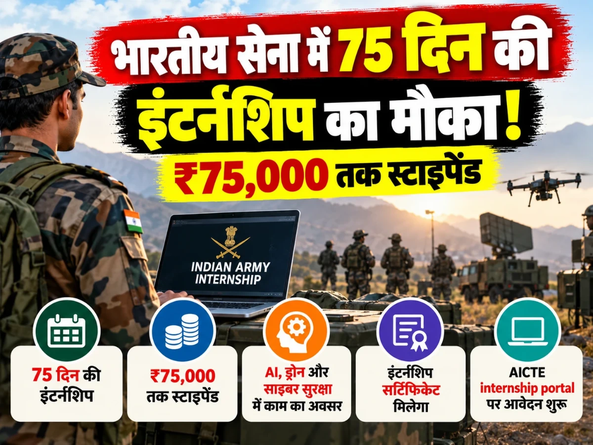 भारतीय सेना में 75 दिन की इंटर्नशिप, ₹75,000 तक स्टाइपेंड; जानें आवेदन प्रक्रिया