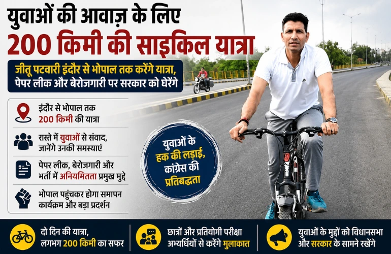 200 किमी साइकिल यात्रा पर निकले जीतू पटवारी, पेपर लीक और बेरोजगारी के मुद्दे पर सरकार को घेरेंगे