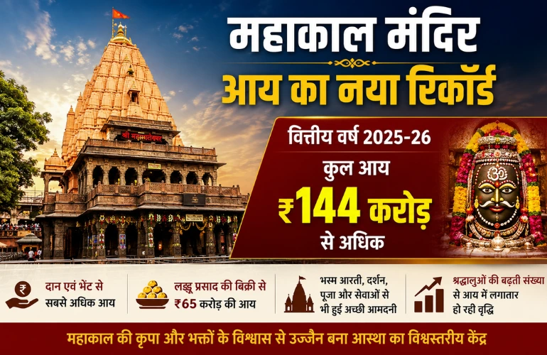 रिकॉर्ड कमाई: महाकाल मंदिर की आय ₹144 करोड़ के पार