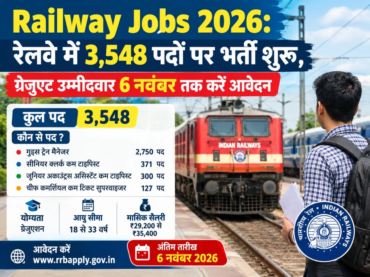 Railway Jobs 2026: रेलवे में 3,548 पदों पर भर्ती शुरू, ग्रेजुएट उम्मीदवार 6 नवंबर तक करें आवेदन