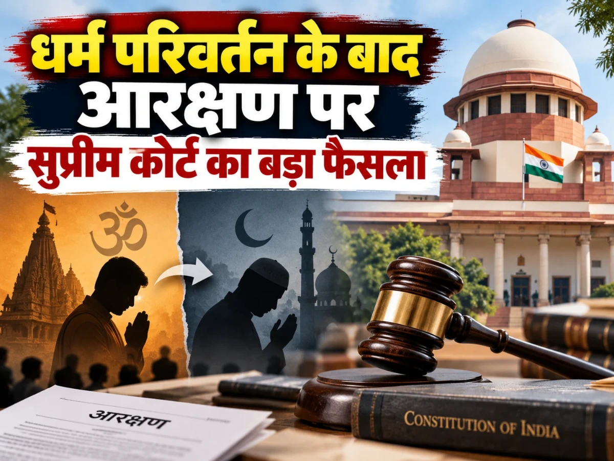 Supreme Court Judgement: इस्लाम अपनाने पर पिछड़ा वर्ग आरक्षण नहीं, सुप्रीम कोर्ट ने बरकरार रखा फैसला